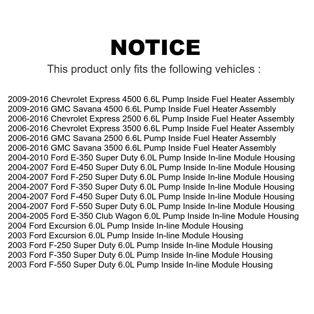 Electric Fuel Pump AGY-00210035 For Ford F-250 Super Duty Chevrolet F-350 Express 3500 2500 E-350 GMC Savana Excursion Club Wagon 4500 E-450 F-450 F-550