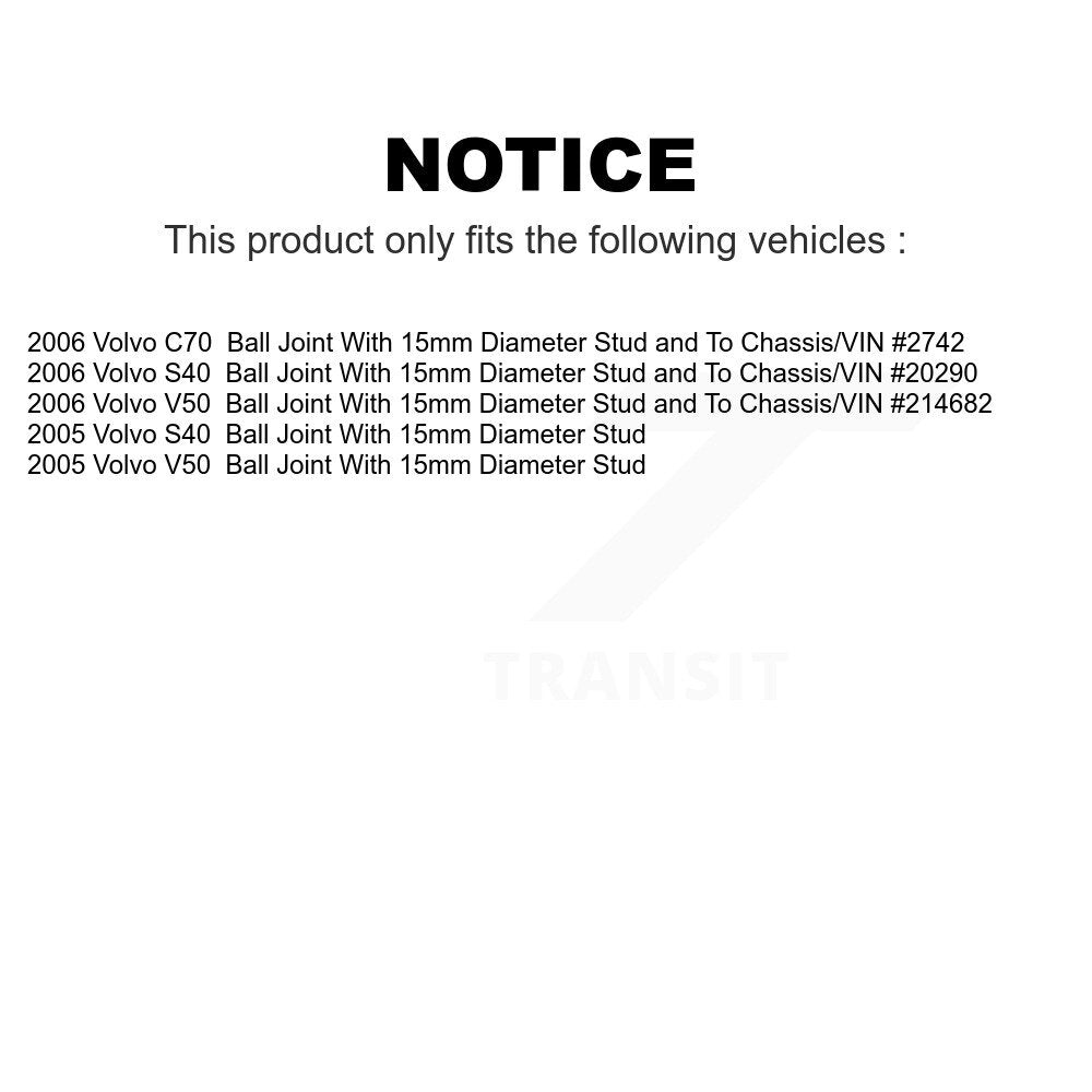 Front Suspension Control Arm And Ball Joint Assembly Stabilizer Bar Link Kit For Volvo S40 V50 C70 KTR-100121