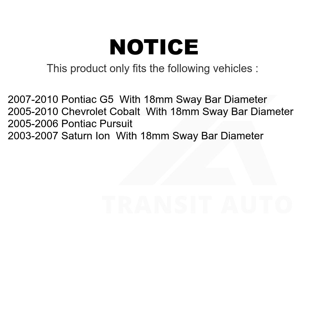 Front To Frame Suspension Stabilizer Bar Bushing Kit TOR-K200045 For Chevrolet Cobalt Saturn Ion Pontiac G5 Pursuit