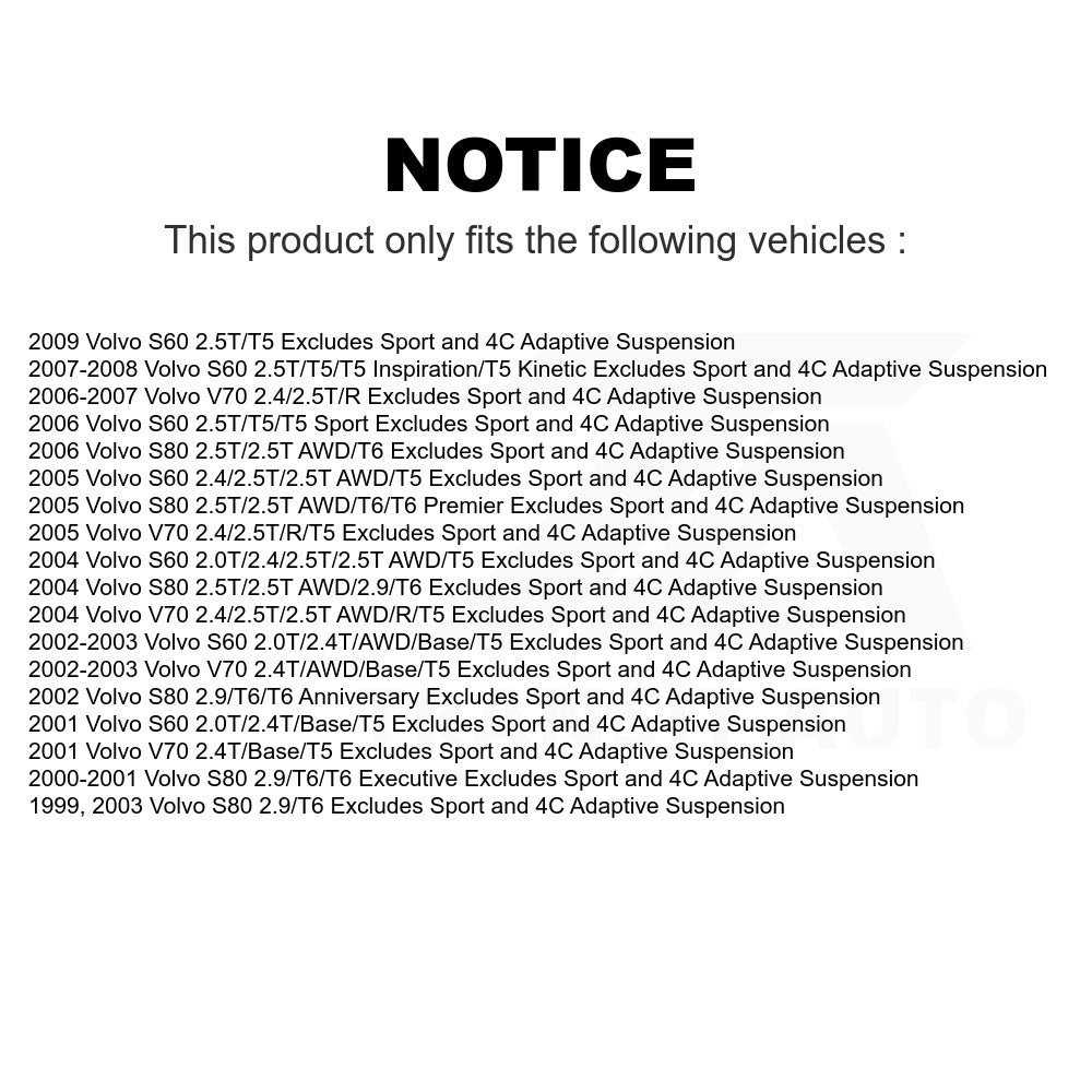 Front Right Suspension Strut Coil Spring Assembly 78A-11862 For Volvo S60 V70 S80 Excludes Sport 4C Adaptive
