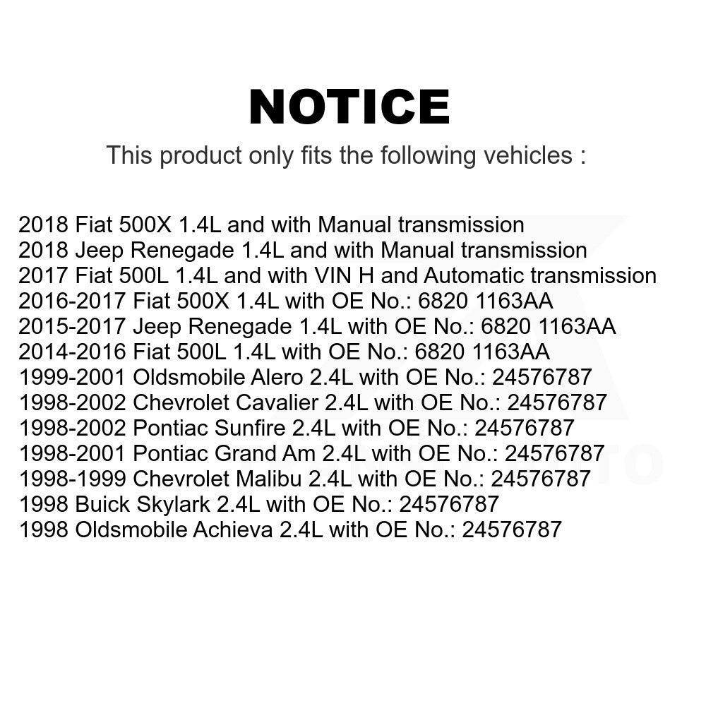 Accessory Drive Belt BAN-5PK1215 For Jeep Renegade Chevrolet Cavalier Pontiac Grand Am Fiat Sunfire Oldsmobile Alero Malibu 500X 500L Buick Skylark Achieva