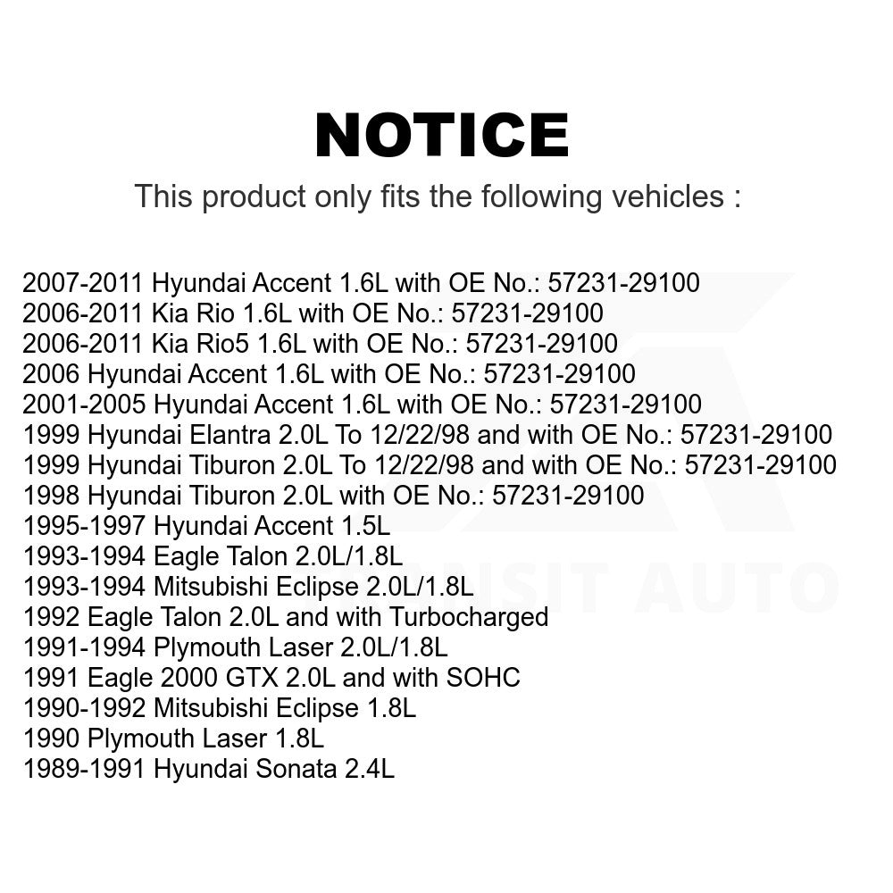 Power Steering Accessory Drive Belt BAN-RPF3250 For Hyundai Accent Kia Rio Rio5 Elantra Mitsubishi Eclipse Eagle Talon Plymouth Laser Tiburon Sonata 2000 GTX