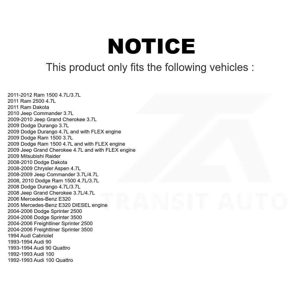 Main Drive Serpentine Belt KBR-5060890 For Dodge Ram 1500 Jeep Grand Cherokee Dakota Commander 2500 Sprinter Chrysler Aspen Durango Mercedes-Benz E320 Freightliner 3500 Audi Mitsubishi Raider 100 90