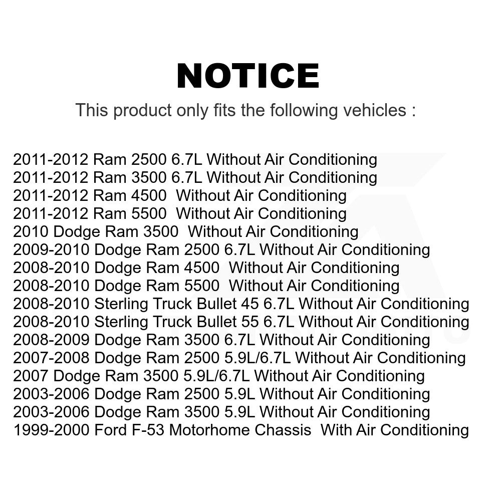 Main Drive Serpentine Belt KBR-5081103 For Dodge Ram 2500 3500 5500 Ford Sterling Truck 4500 Bullet 45 55 F-53 Motorhome Chassis