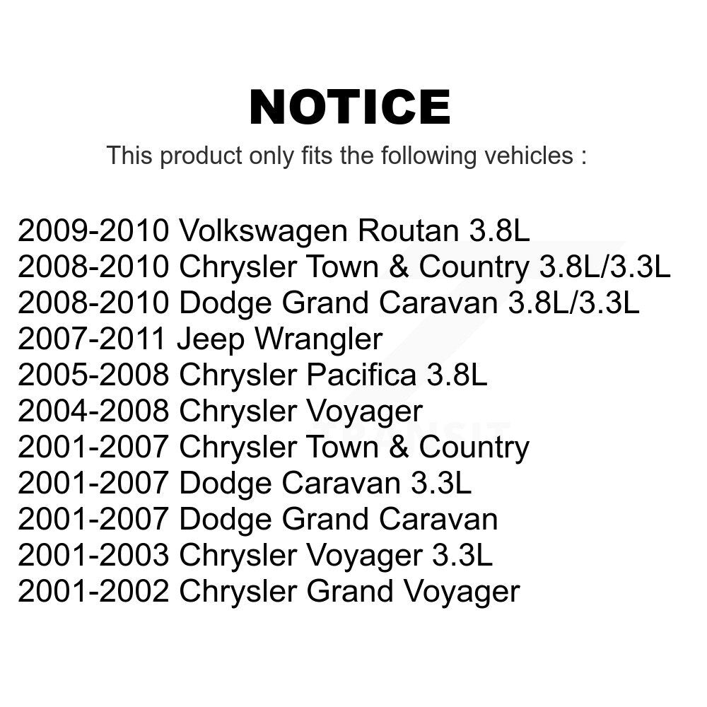Mpulse Ignition Coil Pair For Dodge Chrysler Grand Caravan Town & Country Jeep Wrangler Pacifica Voyager Volkswagen Routan KMP-100027