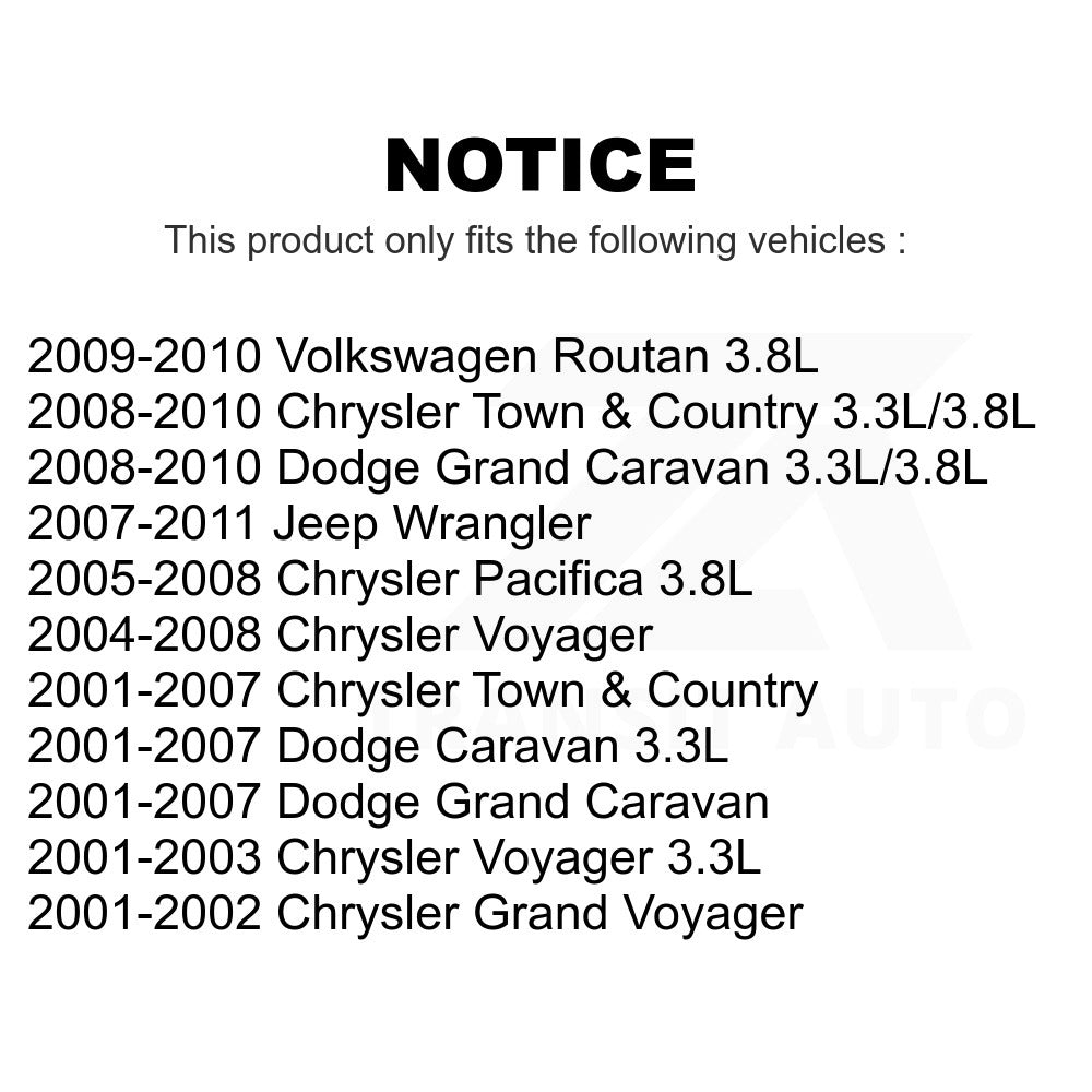 Ignition Coil MPS-MF305 For Dodge Chrysler Grand Caravan Town & Country Jeep Wrangler Pacifica Voyager Volkswagen Routan