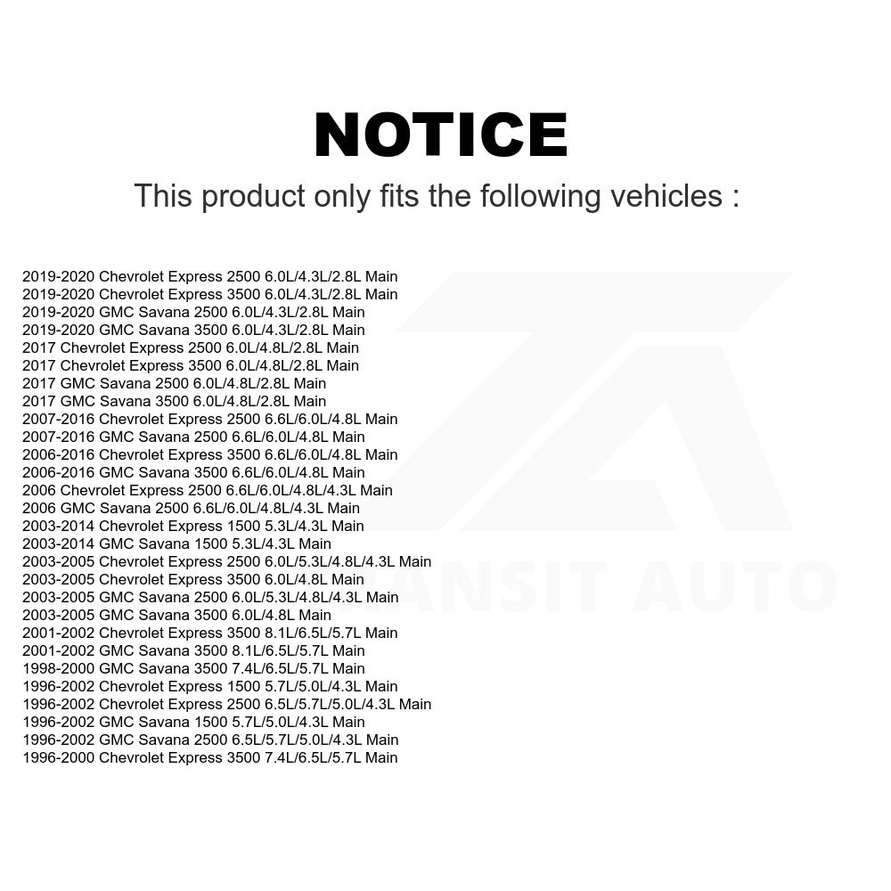 Mpulse Front HVAC Blower Motor Resistor SEN-2BMR0100 For Chevrolet Express 3500 2500 GMC 1500 Savana Main