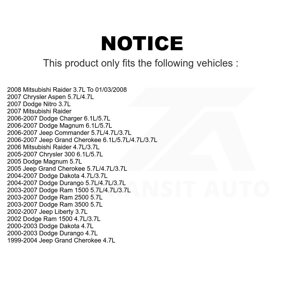 Mpulse Engine Camshaft Position Sensor SEN-2CAM0094 For Dodge Jeep Ram 1500 Grand Cherokee Dakota Liberty Durango 2500 Chrysler 300 3500 Charger Commander Magnum Nitro Aspen Mitsubishi Raider