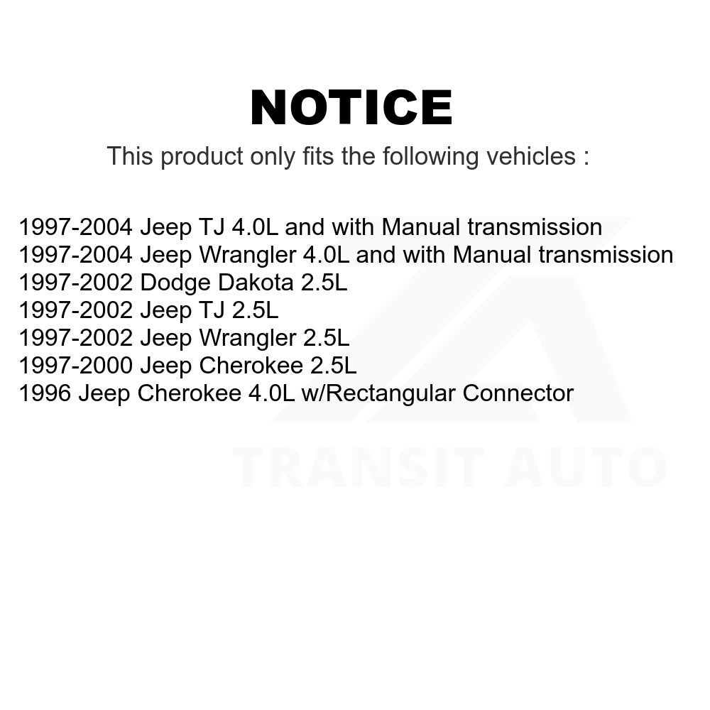 Mpulse Engine Crankshaft Position Sensor SEN-2CRK0213 For Jeep Wrangler Dodge Dakota Cherokee TJ