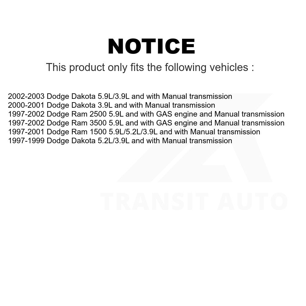 Mpulse Engine Crankshaft Position Sensor SEN-2CRK0215 For Dodge Ram 1500 Dakota 2500 3500