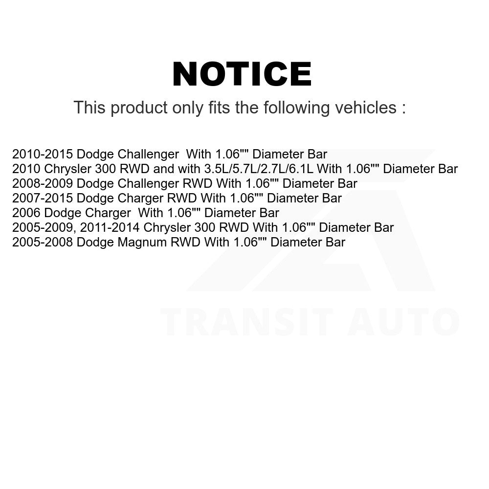 Front To Frame Suspension Stabilizer Bar Bushing Kit TOR-K200170 For Dodge Charger Chrysler 300 Challenger Magnum With 1.06" Diameter