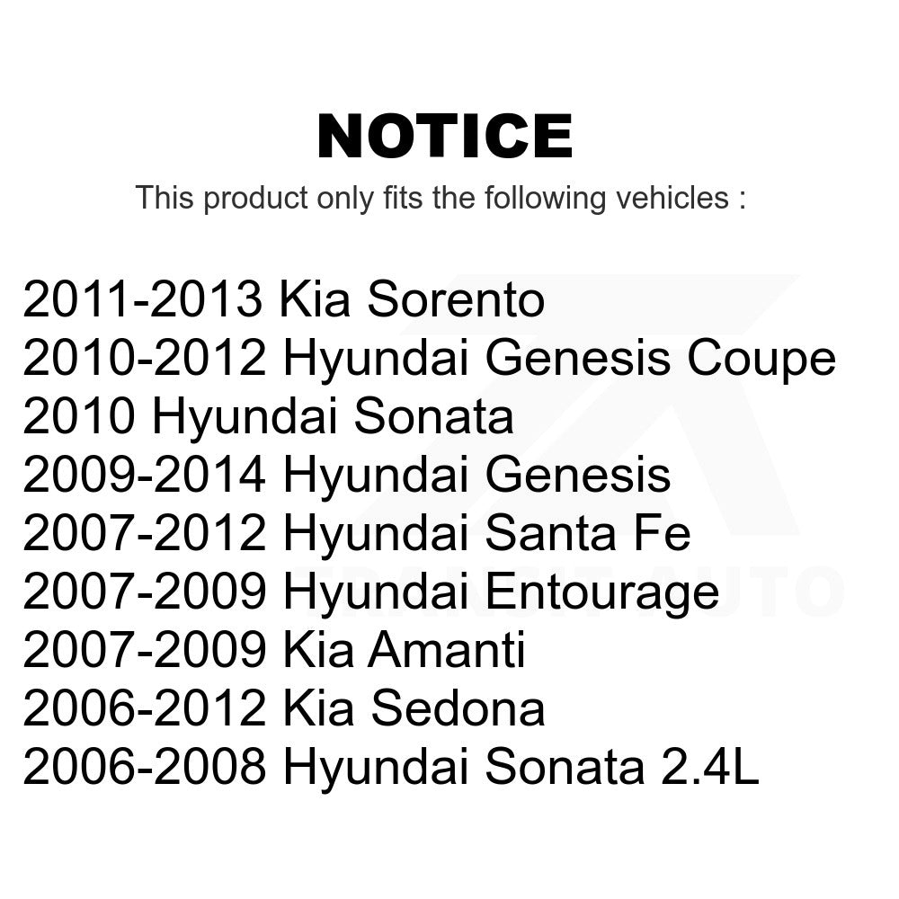 Front To Frame Suspension Stabilizer Bar Bushing Kit TOR-K200280 For Hyundai Kia Santa Fe Sorento Sonata Sedona Genesis Coupe Entourage Amanti