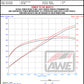 Datasheet
