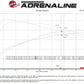 aFe 2024 Toyota Tacoma L4-2.4L ROCK BASHER 2.5in 409 Stainless Steel Cat-Back Exhaust System