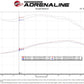 aFe POWER Momentum HD Cold Air Intake System w/ Pro 10R Media 94-97 Ford Powerstroke 7.3L