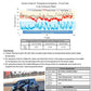 HKS COLD AIR INTAKE FULL KIT GZEA14H (US)