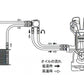 GReddy Type I Oil Block Bypass