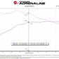 aFe 23-24 GMC Canyon L4 2.7L (t) Momentum GT Cold Air Intake System w/ Pro DRY S Filter