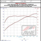 AWE Tuning MK8 Volkswagen Golf R 3in Track Edition Quad Exhaust - Diamond Black Tips