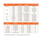 Method Beadlock Hardware Kit - 5/16-18x1.25in - 24 Piece