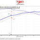 Datasheet