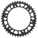 User 3