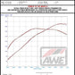 AWE Tuning 23-24 Toyota GR Corolla Touring Edition Cat-Back Exhaust - Chrome Silver Tips
