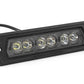 6 Inch Black Series LED Lights | Flush Mount | Pair