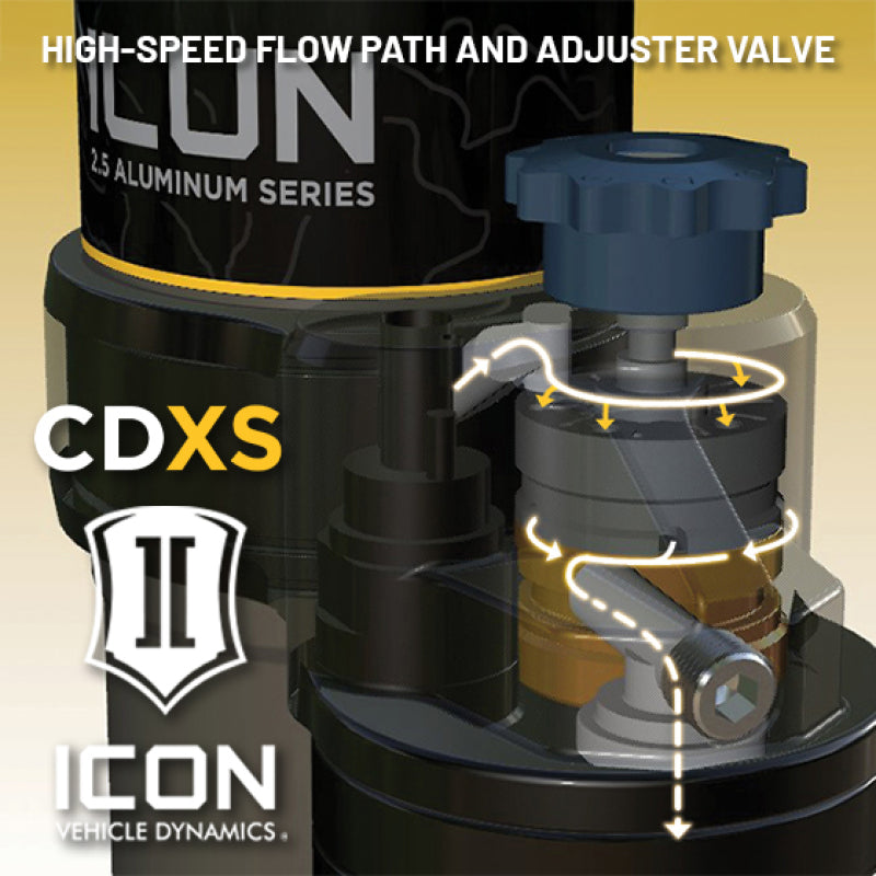 ICON 2024 Toyota Land Cruiser 250/2024 Lexus GX550 2.5 Series Remote Reservoir Shocks w/ CDXS