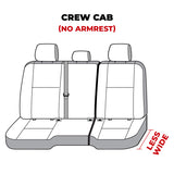 Covercraft 11-24 Dodge Ram Polycotton SeatSaver Custom Second Row Seat Covers - Misty Grey