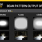 Diode Dynamics 18 In LED Light Bar Single Row Straight Clear Driving Each Stage Series