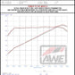AWE Tuning 22-25 Subaru VB WRX Touring Edition Axle-Back Exhaust - Chrome Silver Tips