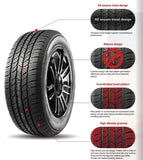 CHAMPION 245/65R17 111H XL GRENLANDER MAHO77 SUMMER Tire