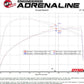 aFe 2024+ Toyota Tacoma BladeRunner  2.5in & 3in Aluminum Hot & Cold Charge Pipe Kit - Black