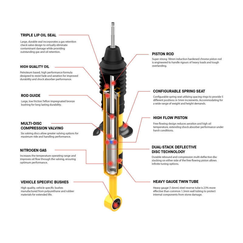 ARB / OME Wrangler YJ Front - Nitrocharger Plus Shock