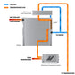 Mishimoto 2024+ Toyota Tacoma Transmission Cooler