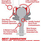SPC Performance Replacement Ball Joint Kit (Use w/ PN 25685)