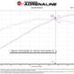 aFe 23-24 Ford F150 Raptor R Supercharged Red Carbon Track Series Air Intake w/ P5R Filter (MOQ 24)