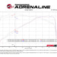 aFe 14-24 Mini Cooper S MACH Force-Xp 3in to 2-1/2in 304SS Cat-Back Exhaust w/ Carbon Fiber Tip
