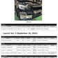 HKS S Type O/C KIT No.12 BNR34 BLK