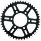 User 3
