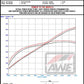 AWE 2024 Ford Mustang GT Fastback S650 RWD SwitchPath Cat-Back Exhaust w/ Quad Diamond Black Tips