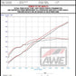 AWE Tuning 2023 C8 Corvette Z06 SwitchPath Cat-Back Exhaust - Diamond Black Tips