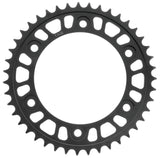 User 3