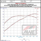 Datasheet