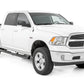 Oval Nerf Step | Crew Cab | Black | Ram 1500/2500/3500 2WD/4WD (2010-2025 & Classic)