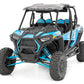 Rock Slider Kit | 4 Seat | Polaris RZR XP 4 1000