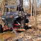 Winch Mount | Polaris RZR XP 1000