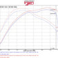 Injen 14-16 Jeep Grand Cherokee 3.0L V6 Turbo Wrinkle Black Short-Ram Intake w/MR Tech & Heatshield