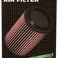 K&N 2015 Polaris RZR 900 Replacement Air Filter
